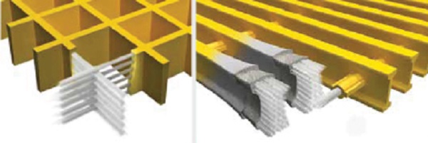 Hình ảnh cấu trúc của tấm lót sàn Composite grating Hình ảnh cấu trúc của tấm lót sàn Composite grating