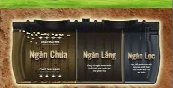 Hình dạng bồn tự hoại nằm ngang