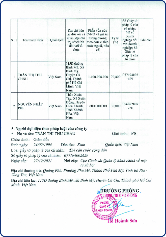 Trang giới thiệu 9 Gioi thieu Image Giay phep KD 2